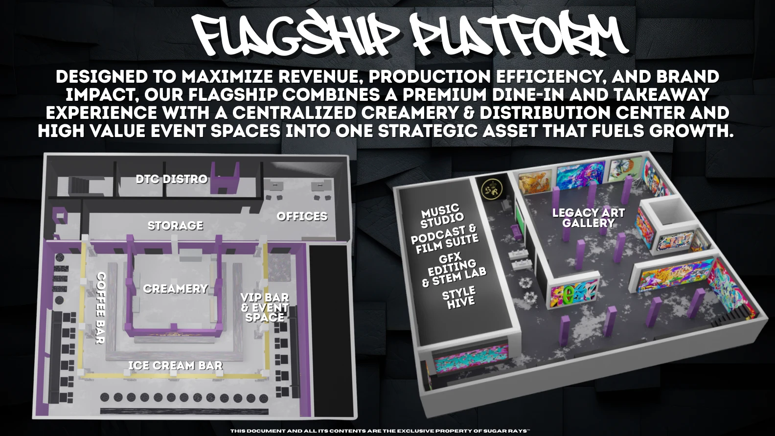 Flagship proposed floor plans showing creamery, retail, distribution and event areas